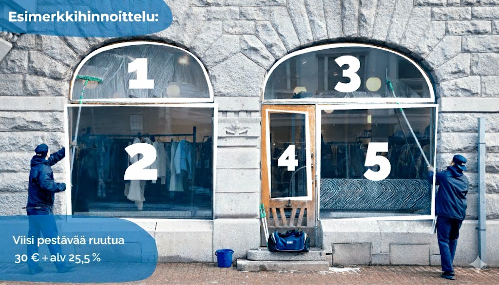 toimitilan ikkunanpesun hinta